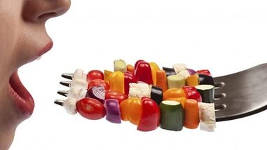 Nutritional features for gastritis